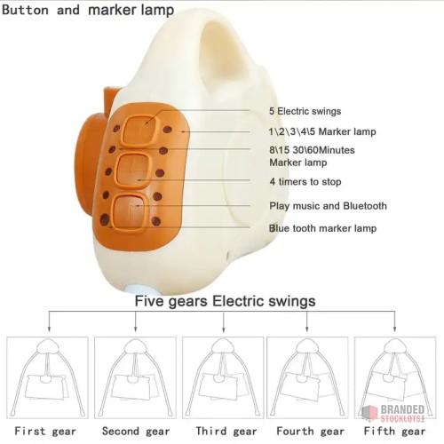 Portable Baby Cribs - Foldable Design - thumbnail image - Premier B2B Stocklot Marketplace