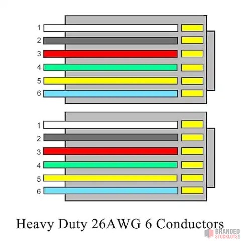 Bulk Supply: High-Quality 6P6C RJ12 Telephone Cords - thumbnail image - Premier B2B Stocklot Marketplace