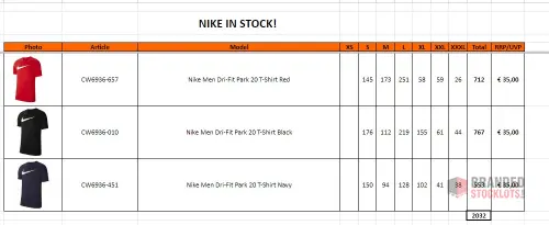 NIKE T-SHIRTS MEN DRI FIT - thumbnail image - Premier B2B Stocklot Marketplace