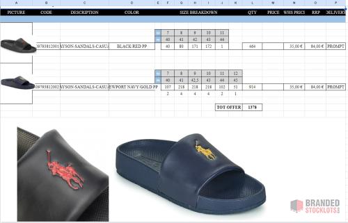 Ralph Lauren Flip Flops - Exclusive Stock - thumbnail image - Premier B2B Stocklot Marketplace